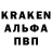 Каннабис индика Anuar Ganibay
